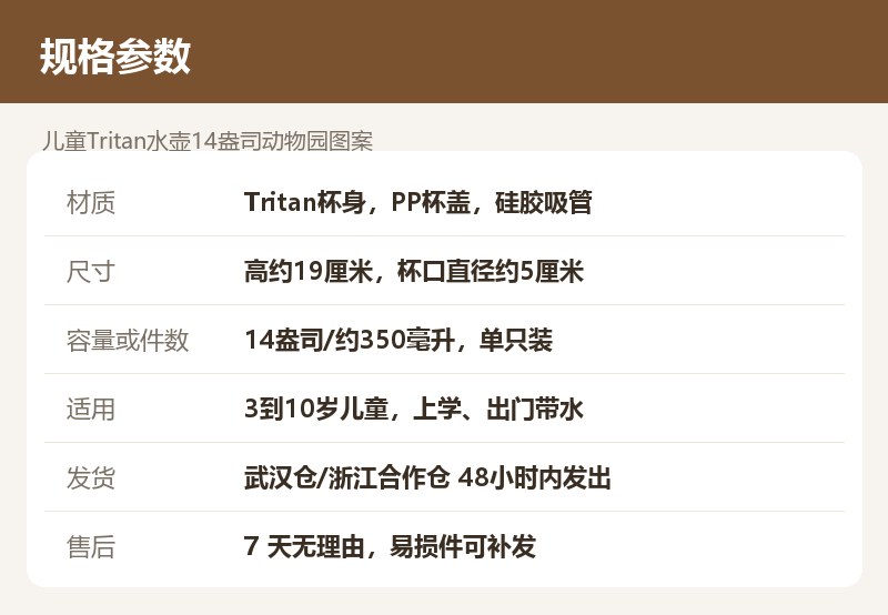 儿童Tritan水壶14盎司动物园图案 详情图