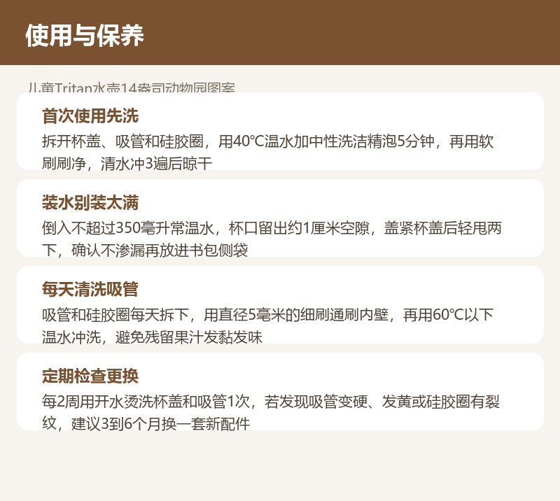 儿童Tritan水壶14盎司动物园图案 详情图